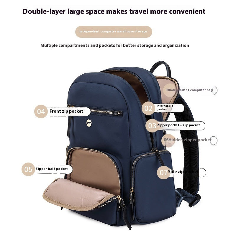 Lightweight Business Commute 156-inch Laptop Bag Backpack
