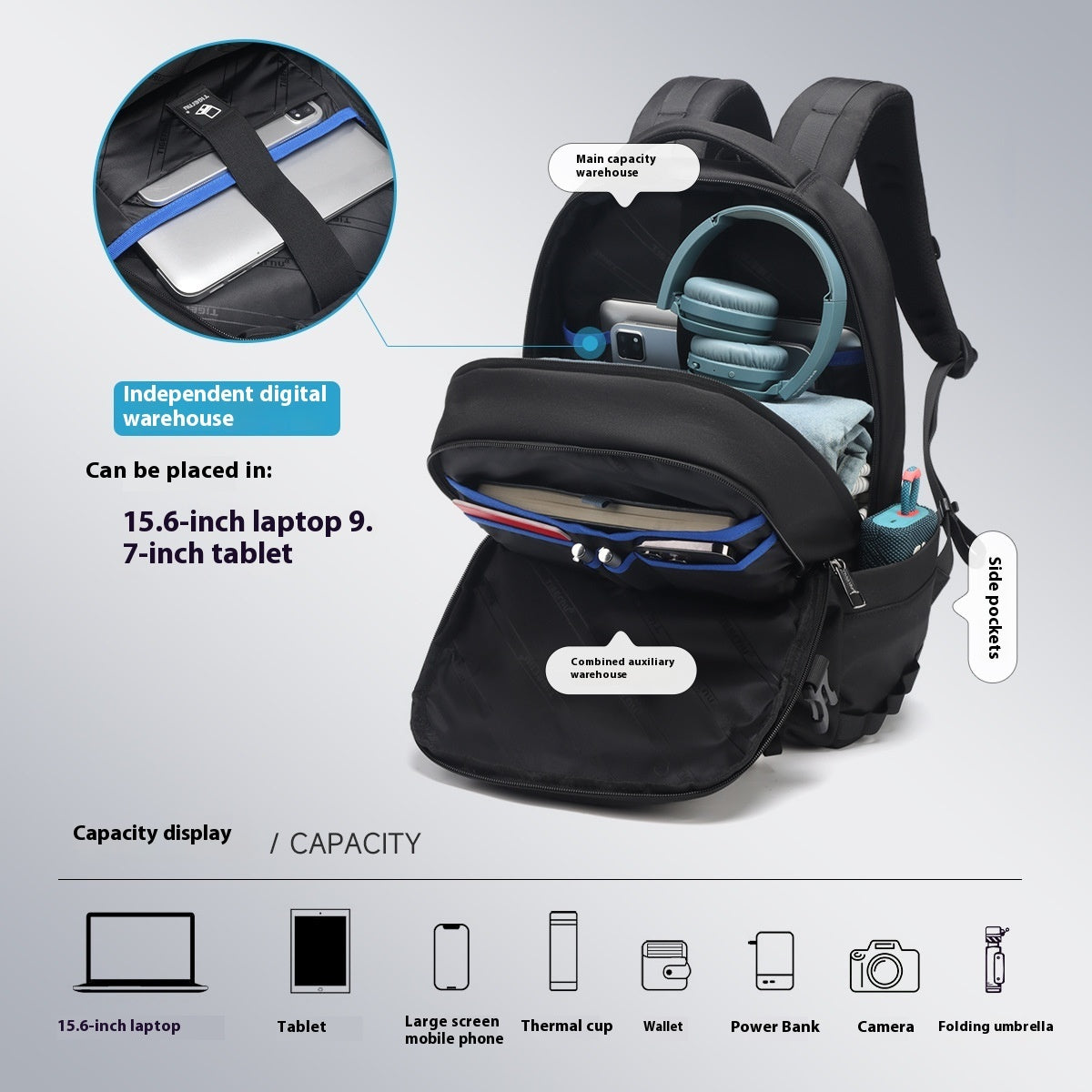 Sports Large Capacity Travel Lightweight Waterproof Backpack