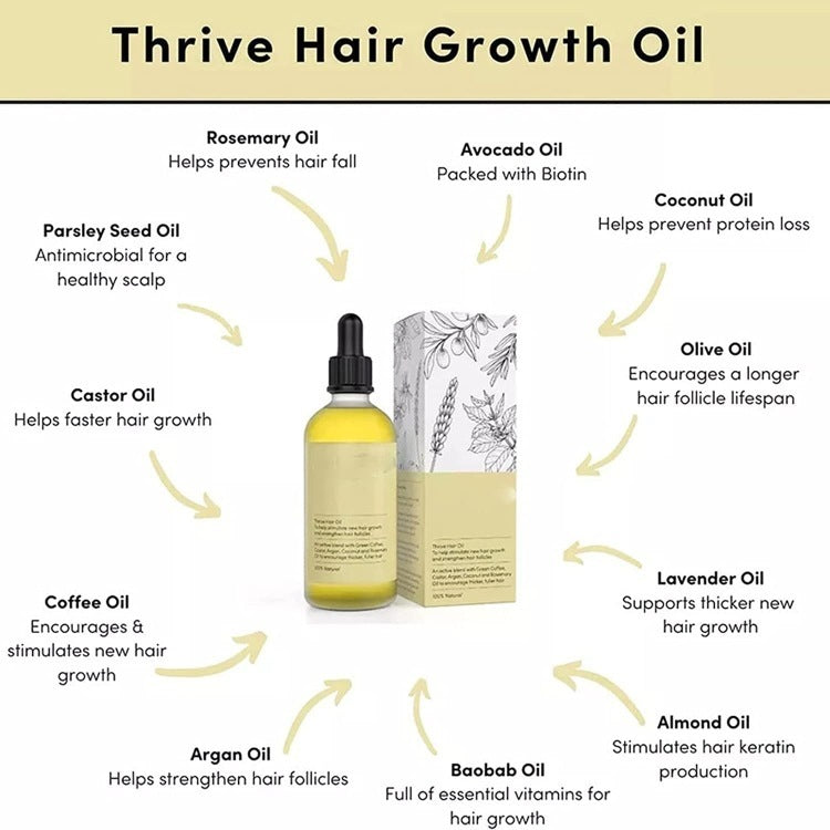 Rosemary Soft Hair Care Essential Oil